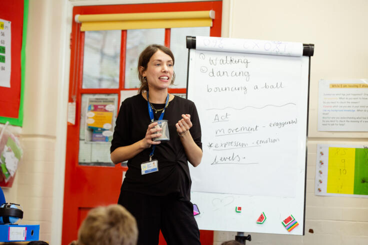 A woman stands in front of a flipchart in a school, talking to a group of children about dancing, acting and expression of emotions.