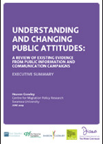 Understanding and changing public attitudes: A review of existing evidence from public information and communications campaigns – Executive Summary